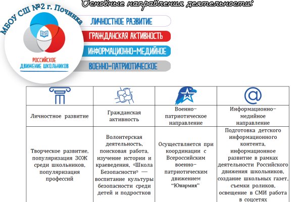 Кракен kr2web in маркетплейс ссылка